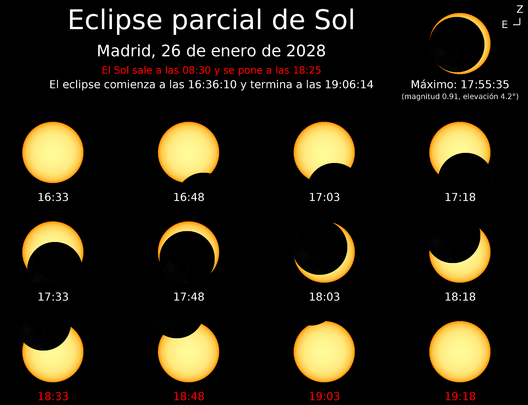 Eclipse dsolar en Madrid, 26 de enero de 2028 / IGN