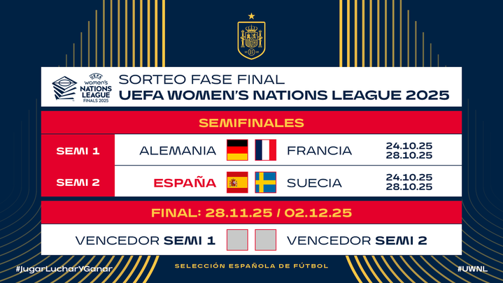 Semifinales / @SEFutbolFem