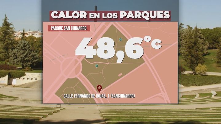 Temperaturas registradas en el Parque de San Chinarro en verano / REDACCIÓN