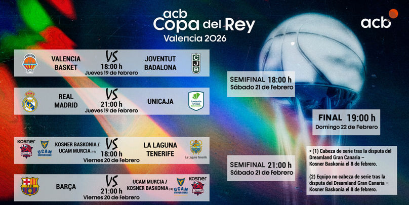 Cruces de la Copa del Rey de baloncesto / ACB