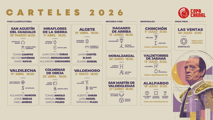 CARTELES COPA CHENEL 2026 / TELEMADRID